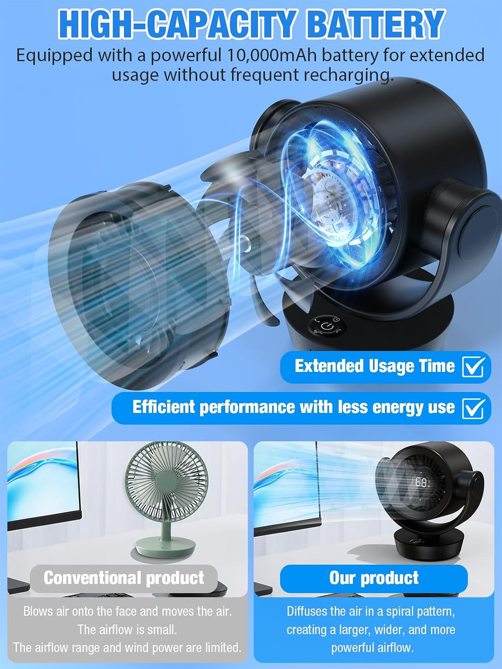 Desk Fan Air Circulator Fan Powerful Airflow 100-Speed Digital Display Low Noise Adjustable Tilt 14H Timer Remote Included Suitable for Home, Office, Travel Black